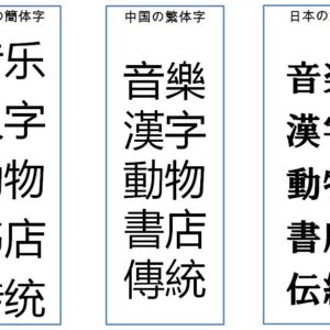 中国語を学ぶ時に知っておくこと（2）