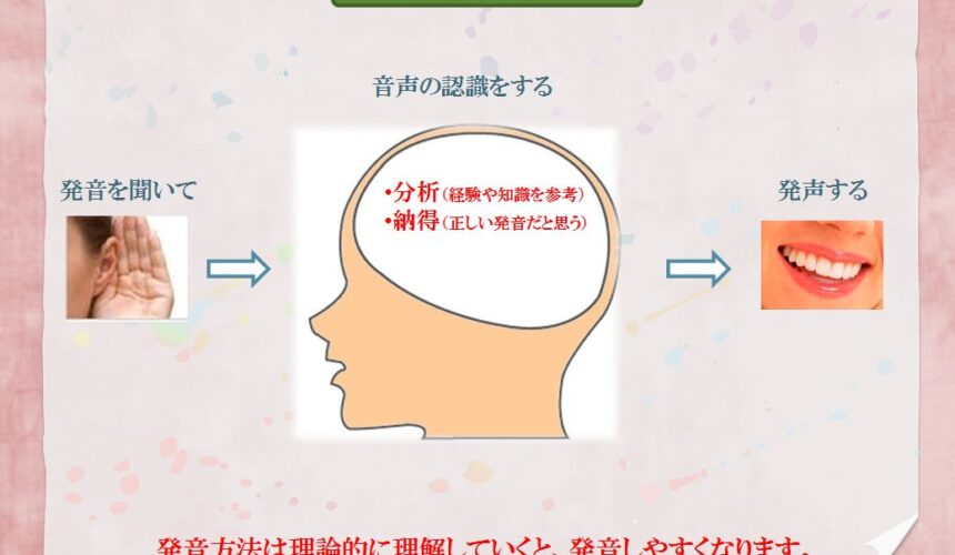 発音は理論的に理解していきましょう！