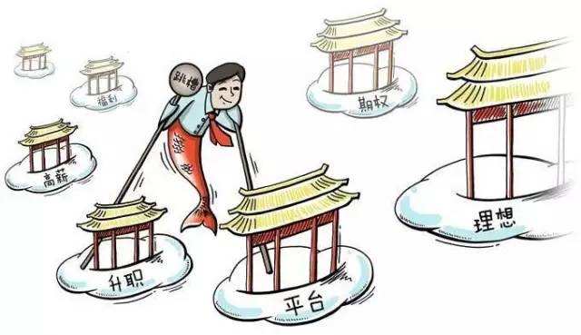 中国赴任前コラムー中国人の就職観